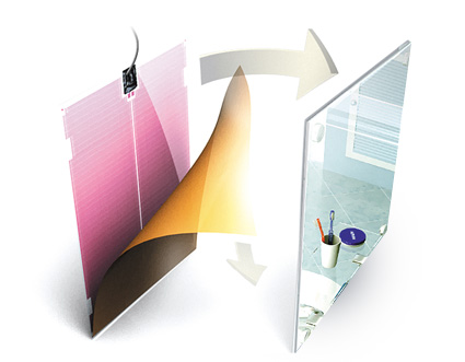 Mirror Demister Mat